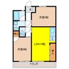 アクア大垣 2LDKの間取り