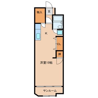 間取図 緑園第三サンコーポ