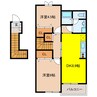 アネックスサイコーA 2LDKの間取り