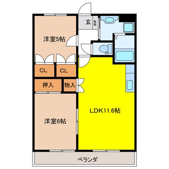 間取図 プレステージセレナ