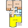 エーデルワイスⅡ 2LDKの間取り