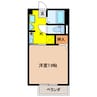 コモハウスＡＲＵＧＯ 1Kの間取り