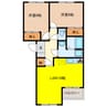 パティオガーデンＡ 2LDKの間取り