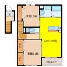 キャトルセゾン 2LDKの間取り