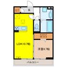 D-ROOM南高橋町WEST 1LDKの間取り