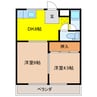 Gardena(ガーデナ) 2DKの間取り