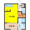 INTEGRAL ARAO 1LDKの間取り
