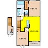 ネクストステージ 2LDKの間取り