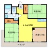 マンション城南 3LDKの間取り