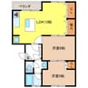 クラルテ　ＳＵＧＡ 2LDKの間取り
