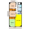 カーサ薬師寺 3LDKの間取り