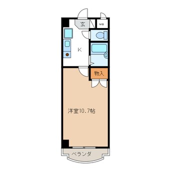 間取図 第五松波ビル　東館