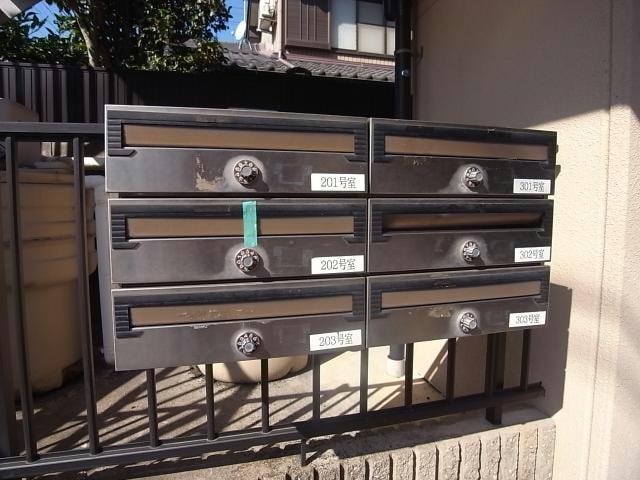 集合ポスト パクトル
