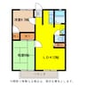 Dream Forest　薮田 2LDKの間取り