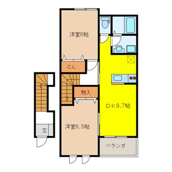 間取図 アヴェニール　エムズ