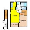 ルヴニール・KATADA 1LDKの間取り