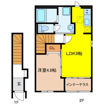 間取図 グリーンガーデン