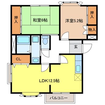 間取図 レヴンワース