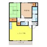 ららぽーと 2LDKの間取り