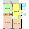 サンシティ牧田 3DKの間取り