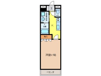 間取図 リュクス大杉