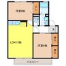 セントアベニュー 2LDKの間取り