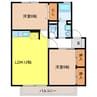 セントアベニュー 2LDKの間取り