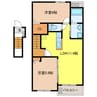 パルクおいだⅠ 2LDKの間取り