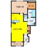 フランかかみ野Ⅲ 1LDKの間取り