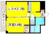 INOVE札幌清田 1LDKの間取り