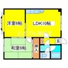 オーシャンビレッジ真栄 2LDKの間取り