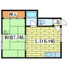 スカイコート平岡 1LDKの間取り