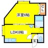 カーサ北野 1LDKの間取り