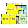 パークシテーフジサワＡ 3LDKの間取り