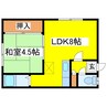 コーポ若草 1LDKの間取り
