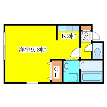 間取図 シュタビールI