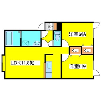 間取図 千歳線/北広島駅 徒歩17分 2階 築17年