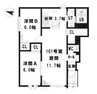 千歳線/北広島駅 徒歩25分 1階 建築中 2LDKの間取り