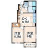 ベルブラウニーⅠ 2DKの間取り