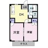 産交バス（宇土市）/上松山 徒歩5分 1階 築29年 2DKの間取り