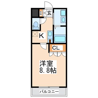 間取図 Casa　Lienzo