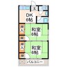 和久アパート 2DKの間取り