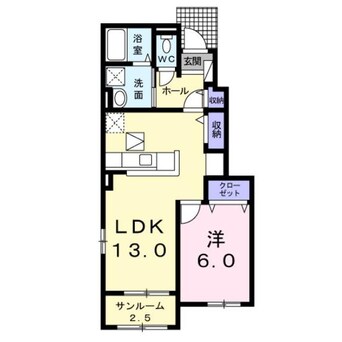 間取図 鹿児島本線/宇土駅 徒歩32分 1階 築8年
