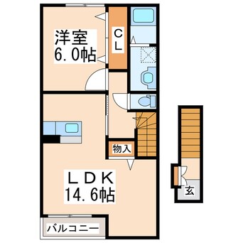 間取図 産交バス（宇土市）/ショッピングプラザ宇土前 徒歩2分 2階 築6年