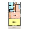 ルミナスⅠ 1DKの間取り