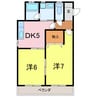 フォレスト芳川 2DKの間取り