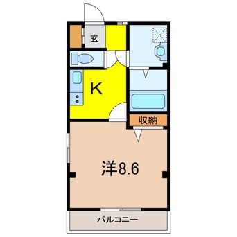 間取図 アートオン 東刈谷Ⅱ