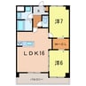 サンコートONDAPETPLUS 2LDKの間取り