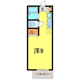 間取図 サンリバー宮前