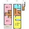 ボンジュルネ 2LDKの間取り